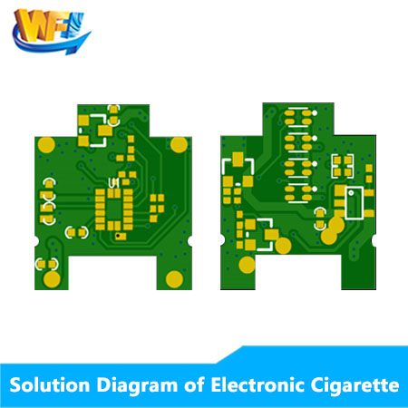Electronic Cigarette Solution