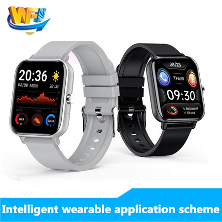 Intelligent wearable application solution